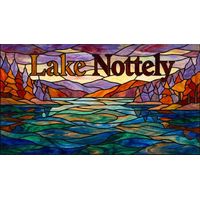 Lake Nottely Scenic Landscape